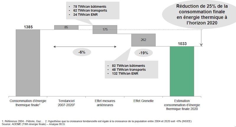 Image d'illustration de l'article