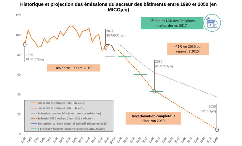 Image d'illustration de l'article