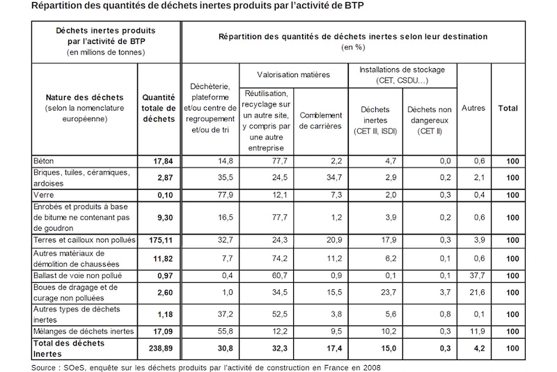 Image d'illustration de l'article