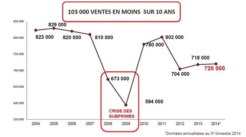 Image d'illustration de l'article