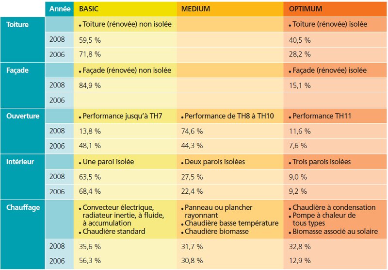 Image d'illustration de l'article