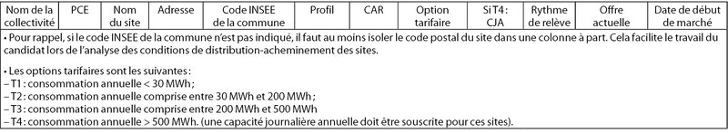 Image d'illustration de l'article