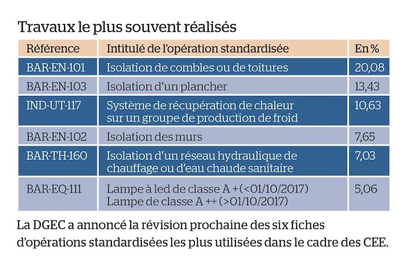Image d'illustration de l'article