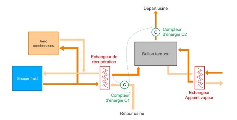 Image d'illustration de l'article