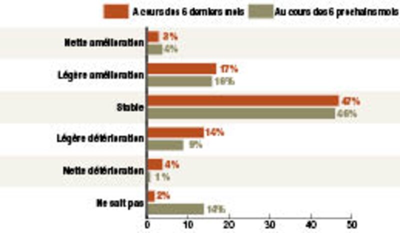 Image d'illustration de l'article