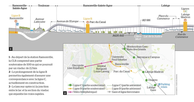 Image d'illustration de l'article