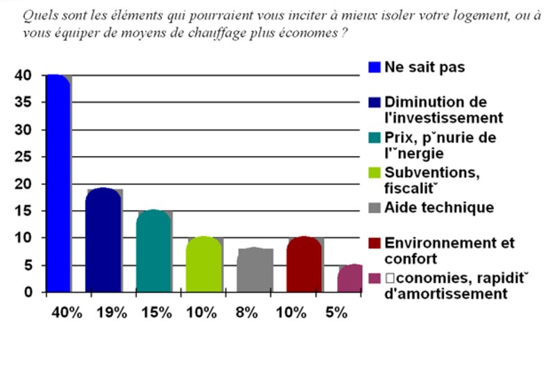 Image d'illustration de l'article