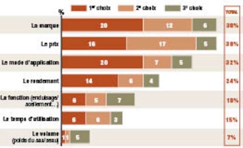Image d'illustration de l'article