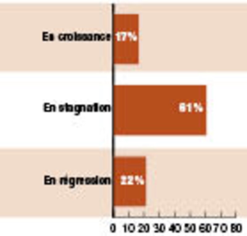 Image d'illustration de l'article