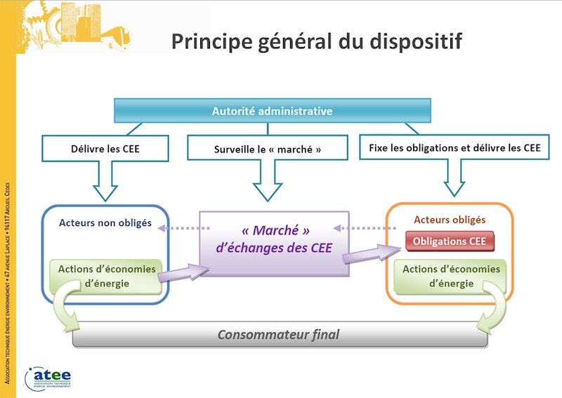 Image d'illustration de l'article