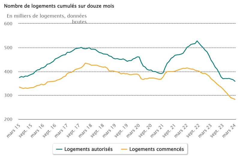 Image d'illustration de l'article
