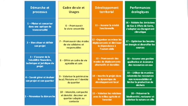 Image d'illustration de l'article