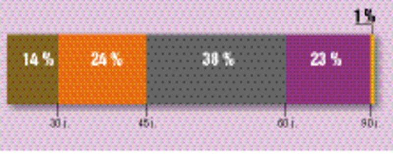 Image d'illustration de l'article