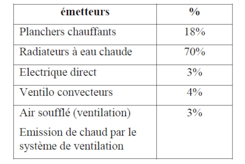 Image d'illustration de l'article