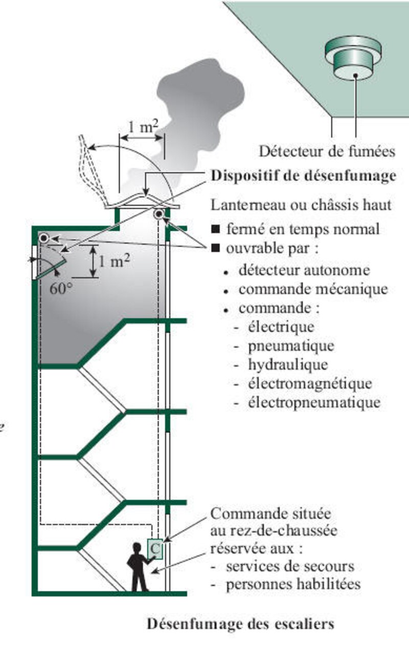 Image d'illustration de l'article