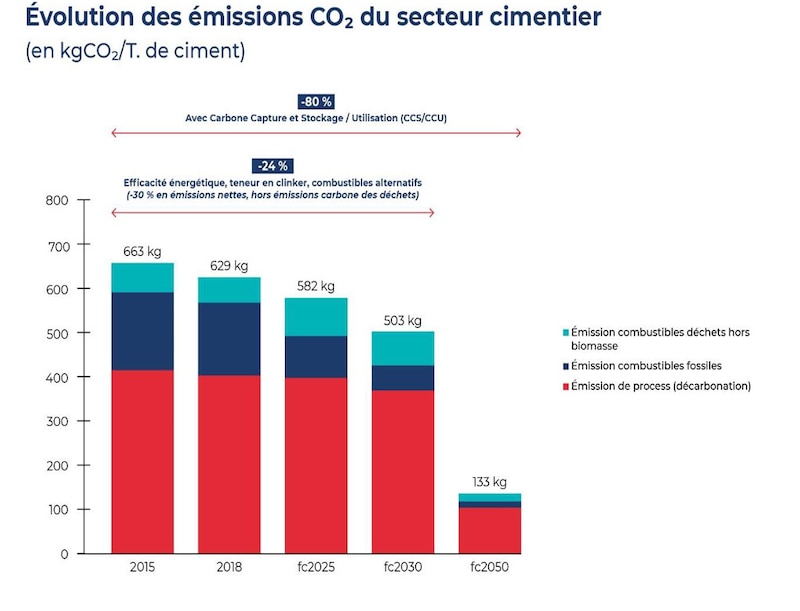 Image d'illustration de l'article