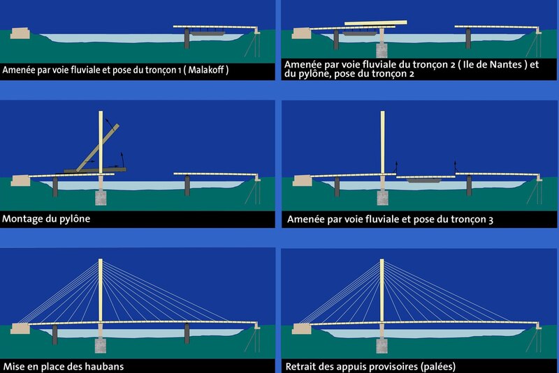 Image d'illustration de l'article
