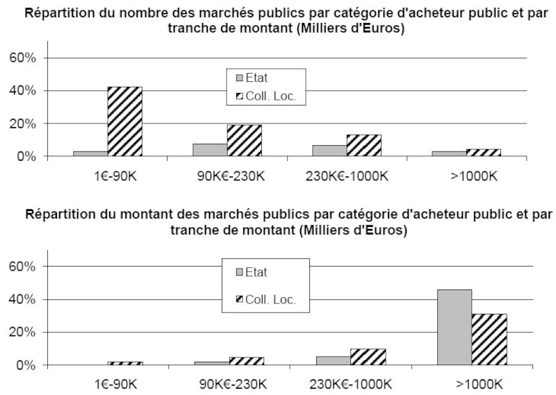 Image d'illustration de l'article