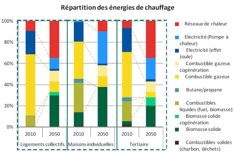 Image d'illustration de l'article