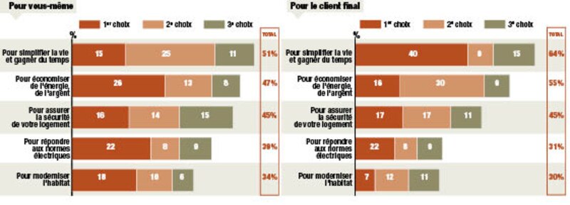 Image d'illustration de l'article