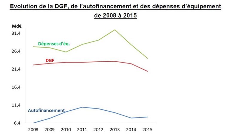 Image d'illustration de l'article