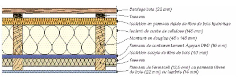 Image d'illustration de l'article