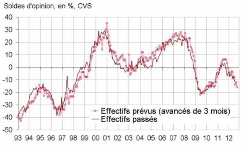 Image d'illustration de l'article