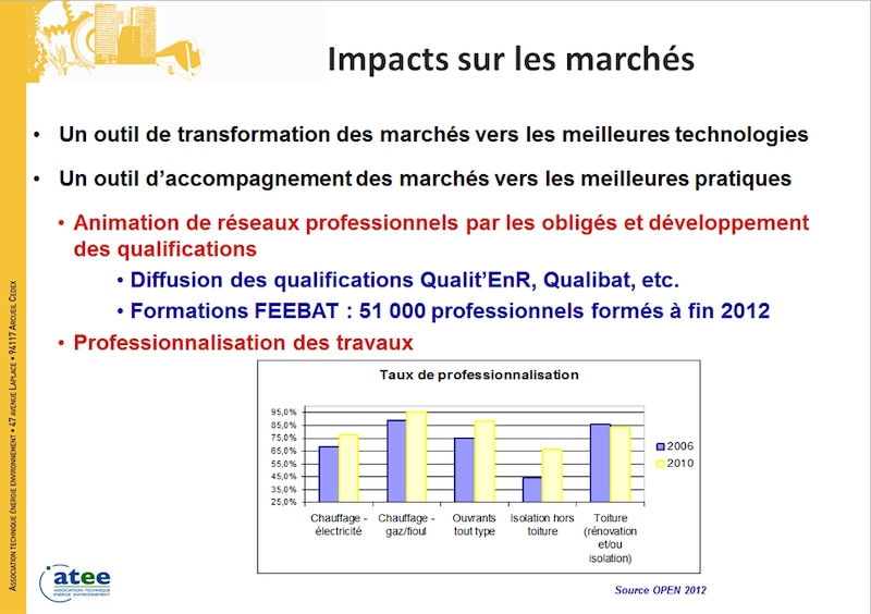 Image d'illustration de l'article