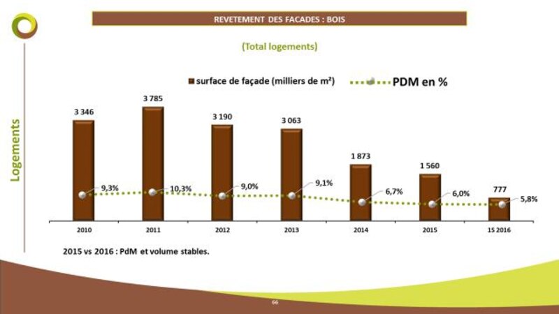 Image d'illustration de l'article