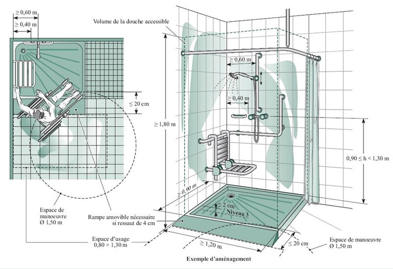Image d'illustration de l'article