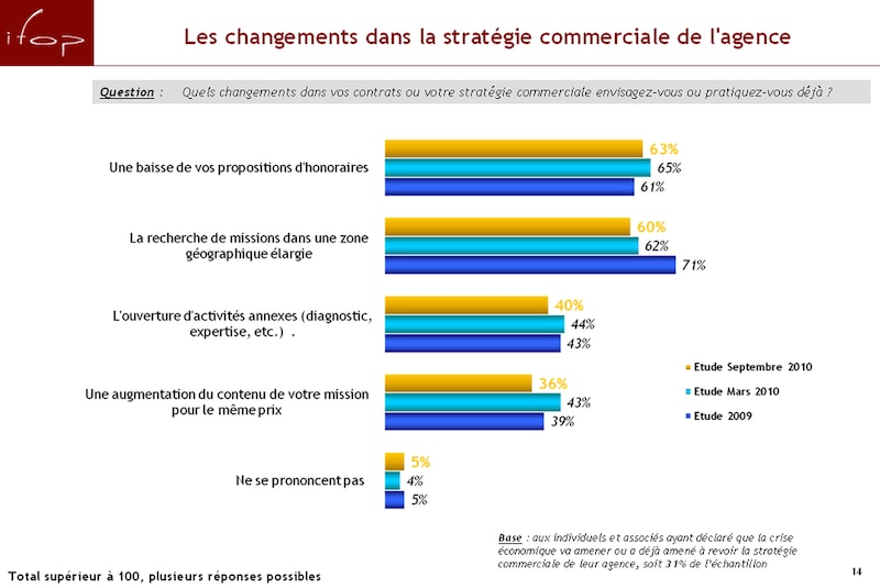 Image d'illustration de l'article