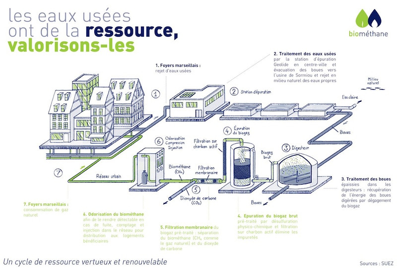 Image d'illustration de l'article