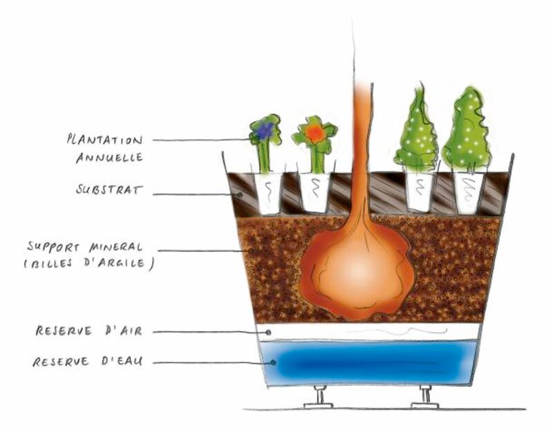 Image d'illustration de l'article