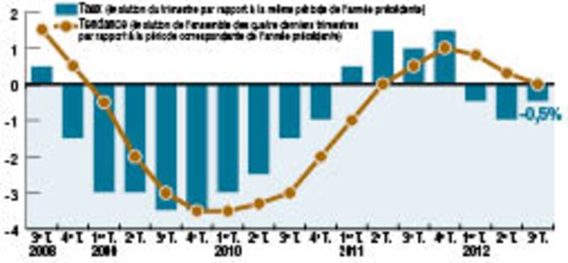 Image d'illustration de l'article