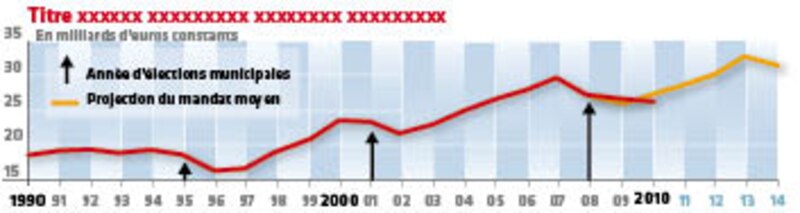 Image d'illustration de l'article