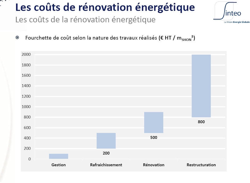 Image d'illustration de l'article