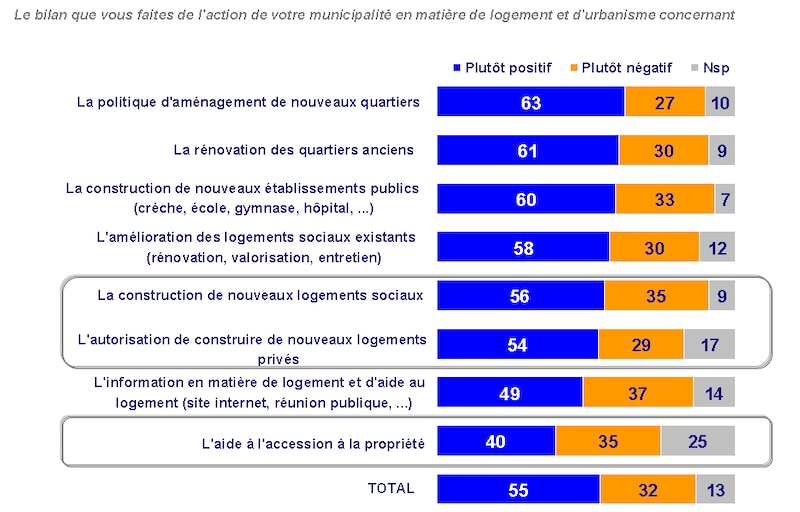 Image d'illustration de l'article
