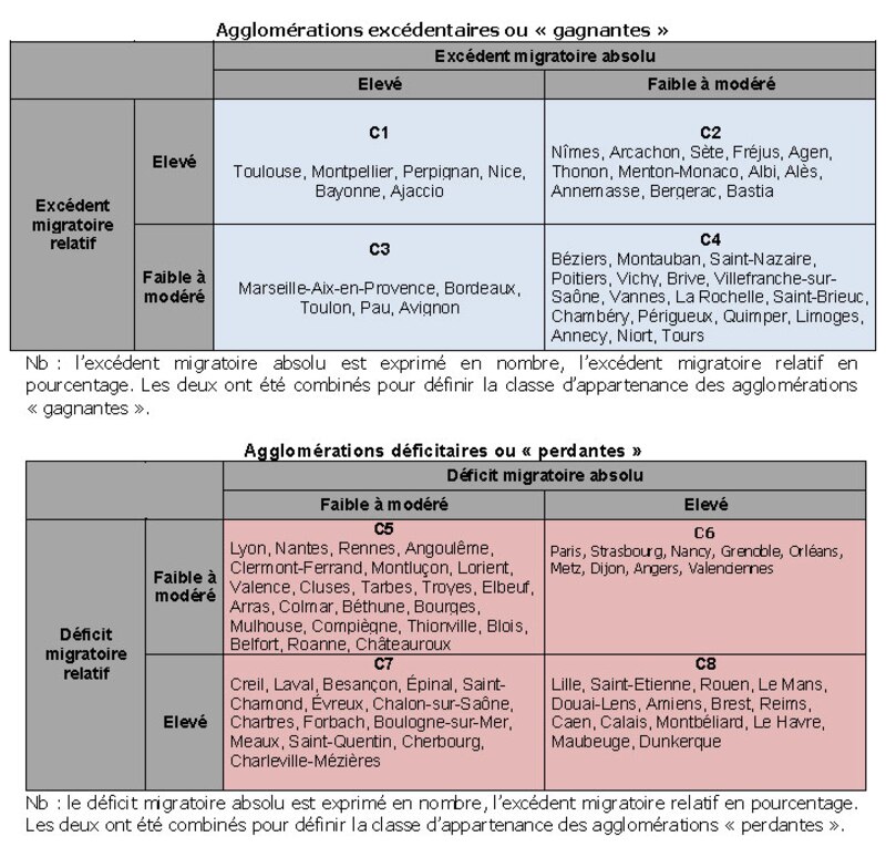 Image d'illustration de l'article
