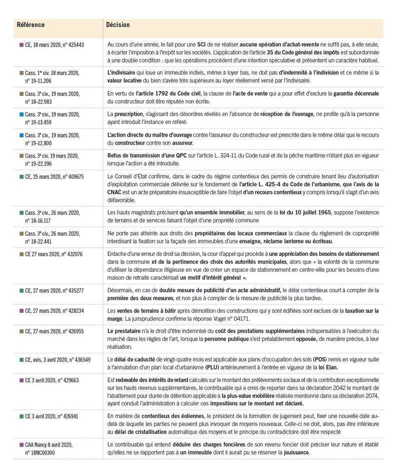 Image d'illustration de l'article