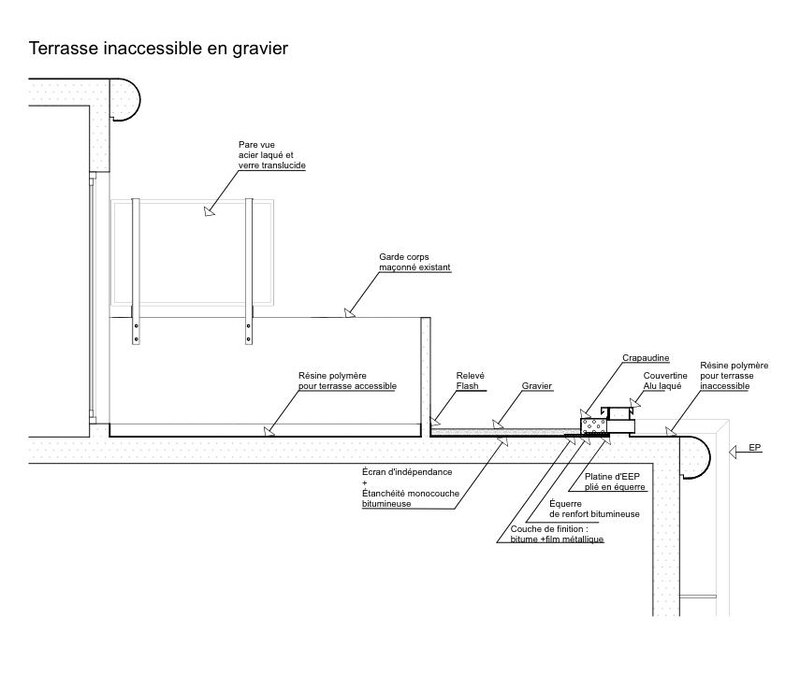 Image d'illustration de l'article