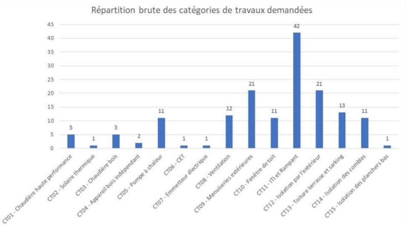 Image d'illustration de l'article