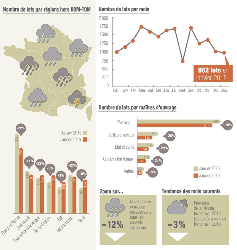 Image d'illustration de l'article