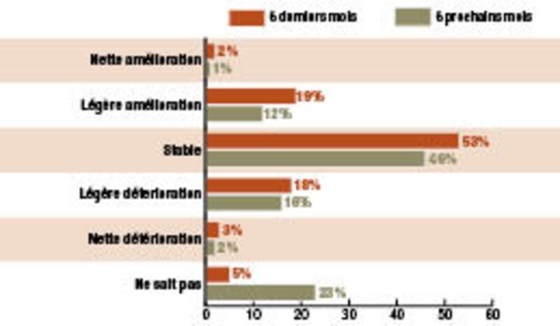 Image d'illustration de l'article
