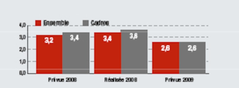 Image d'illustration de l'article