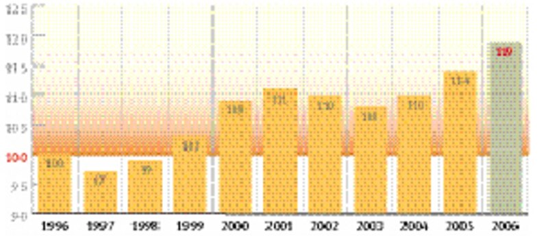 Image d'illustration de l'article