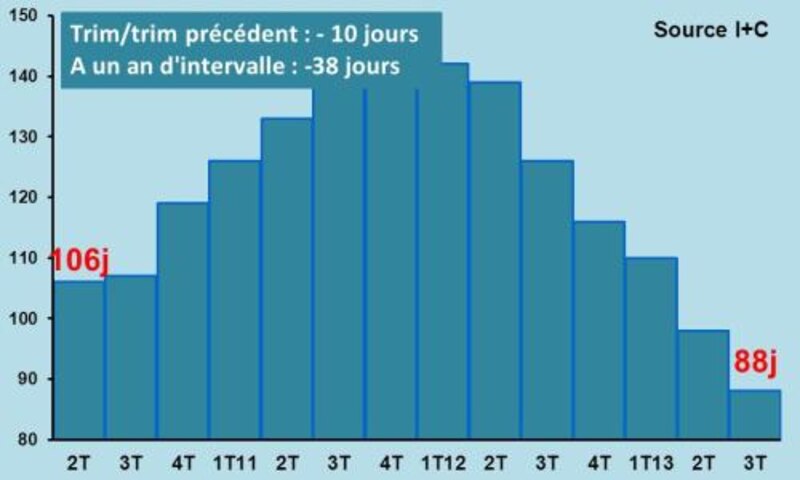 Image d'illustration de l'article