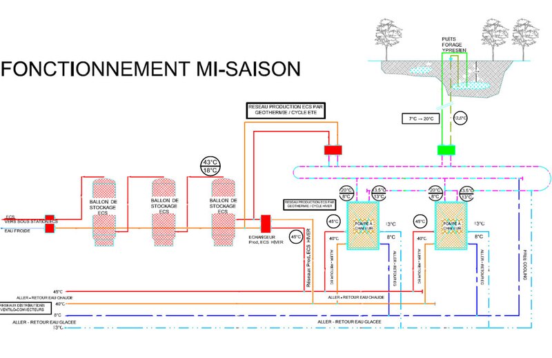Image d'illustration de l'article