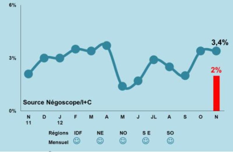 Image d'illustration de l'article