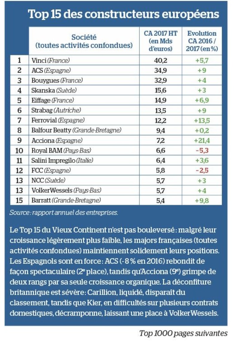 Image d'illustration de l'article