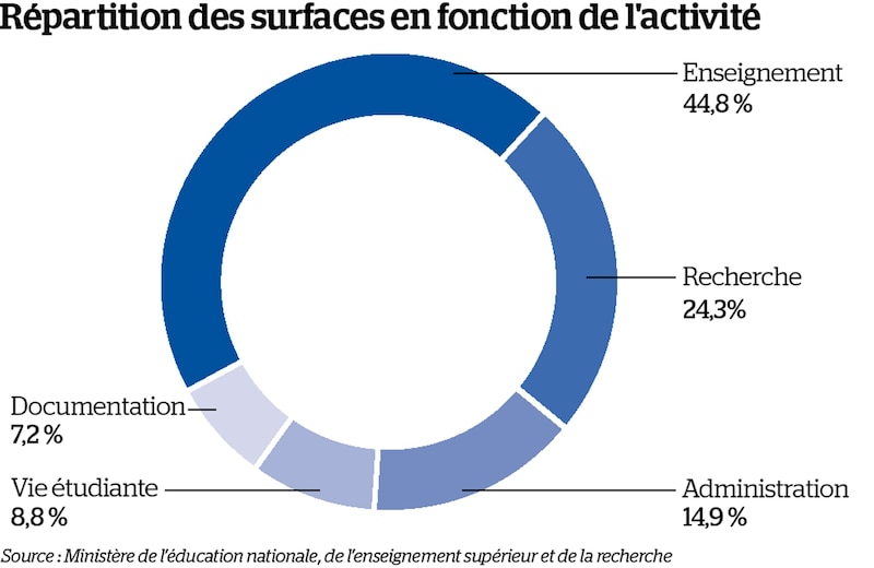 Image d'illustration de l'article